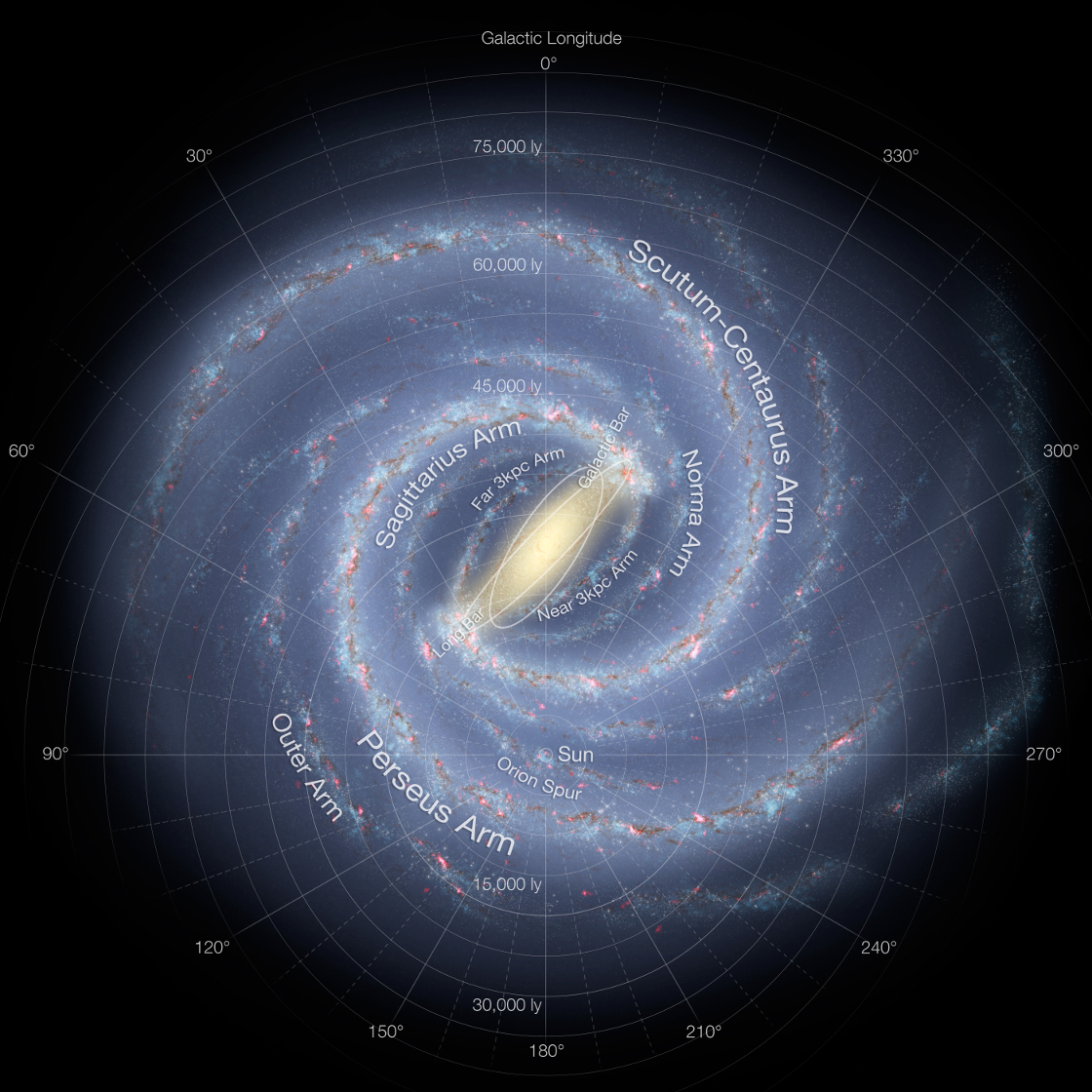Artist's conception of the spiral structure of the Milky Way